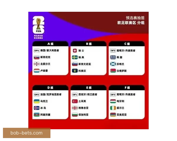 世界杯竞猜赛事推荐 精准分析助你赢得每一场胜利