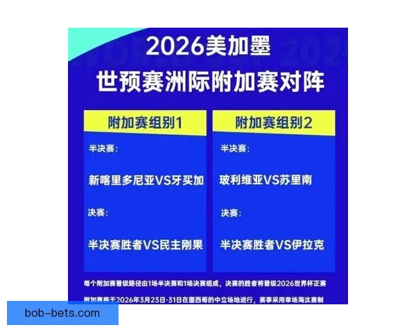 2026世界杯投注网站推荐与分析最新动态详解